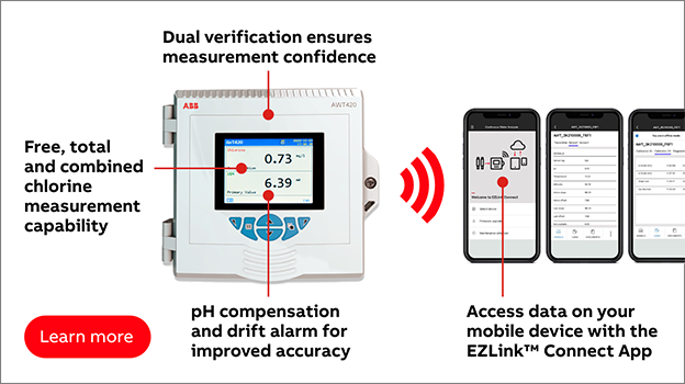 AWT420 Transmitter